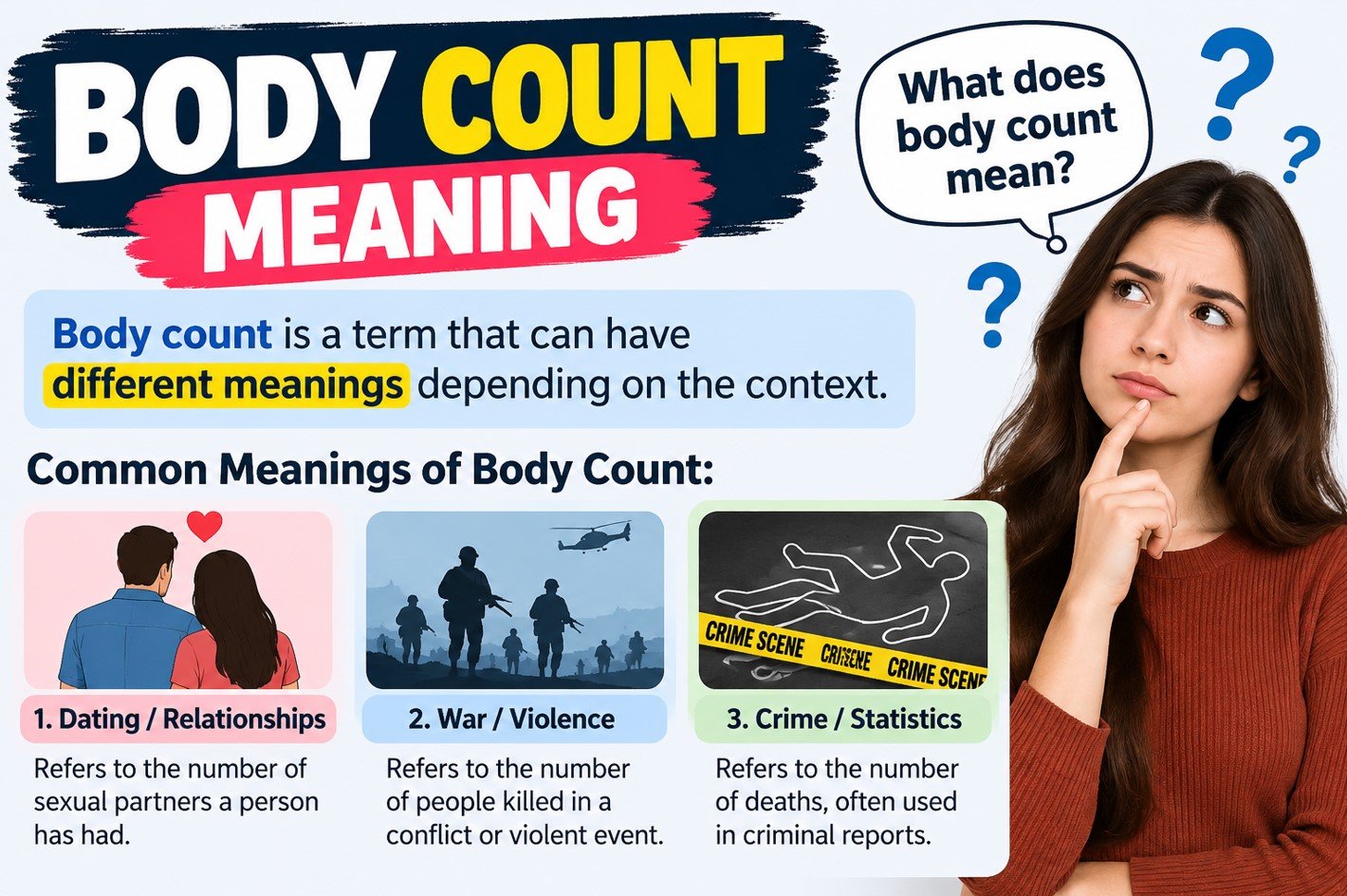 Body Count Meaning: What It Really Means in Slang, Dating, and Modern Relationships
