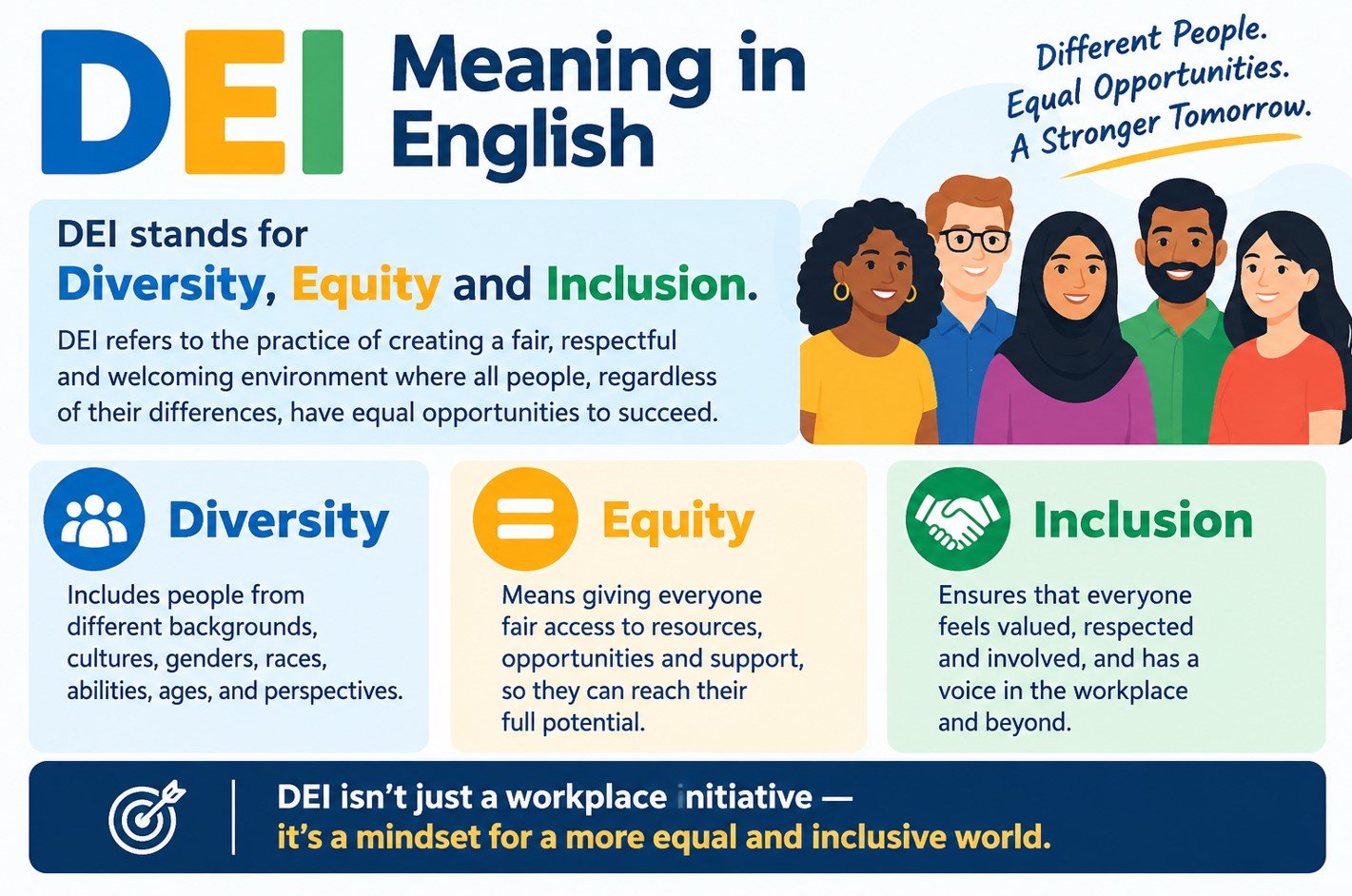 DEI Meaning in English: Definition, Examples & Key Principles